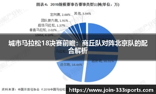 城市马拉松18决赛前瞻:商丘队对阵北京队的配合解析